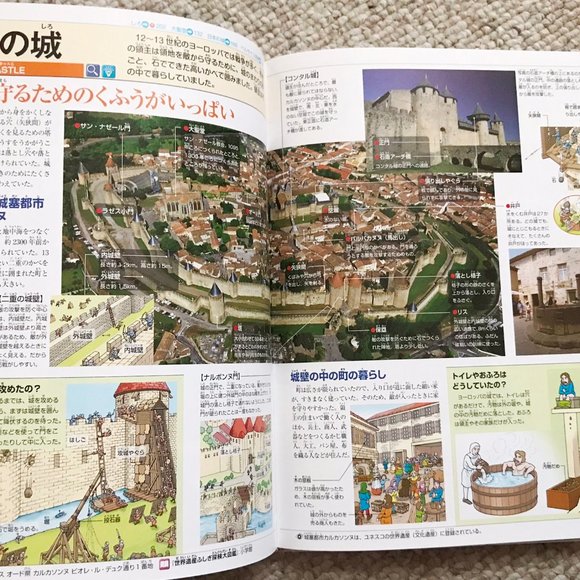 Japanese Children illustrated Encyclopedia Book Shogakukan キッズペディア こども大百科 大図解 - Picture 6 of 9